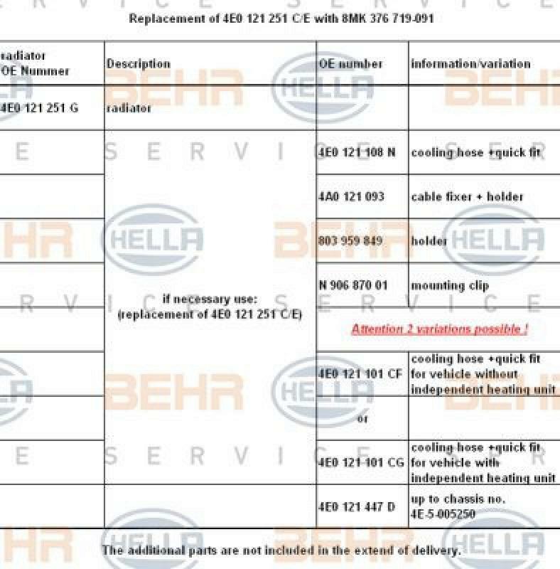 HELLA Kühler, Motorkühlung BEHR HELLA SERVICE *** PREMIUM LINE ***