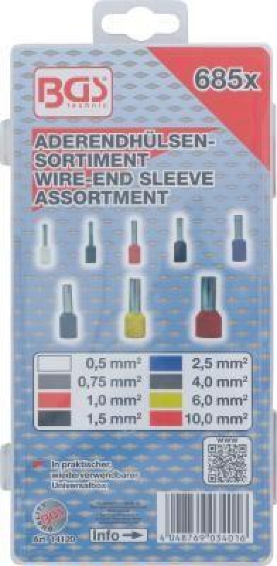 BGS Assortment, cable protection