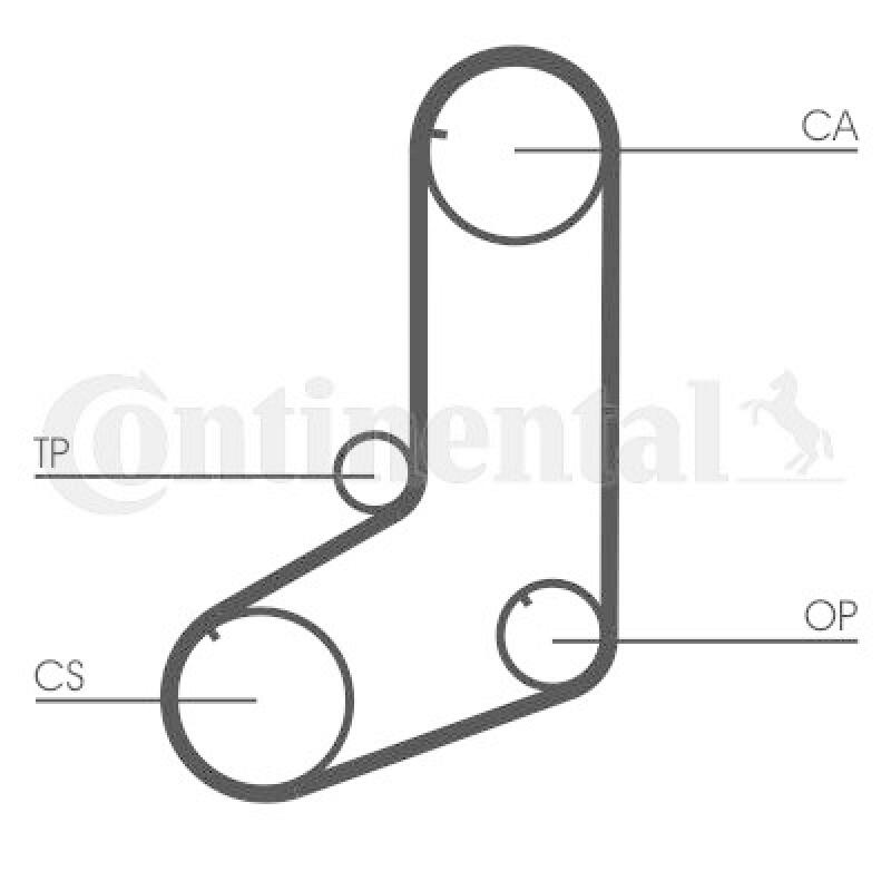 CONTINENTAL CTAM Zahnriemen