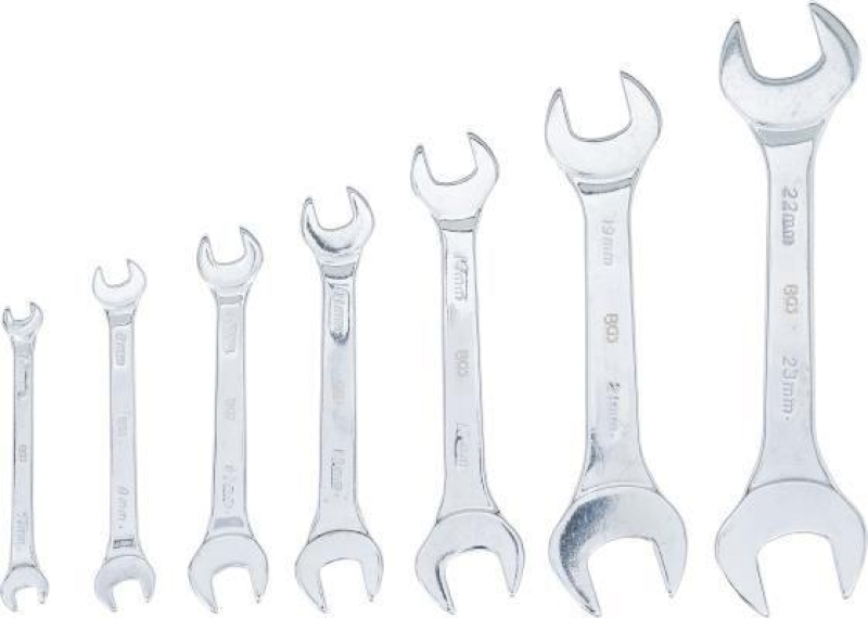 BGS Open-end Spanner Set