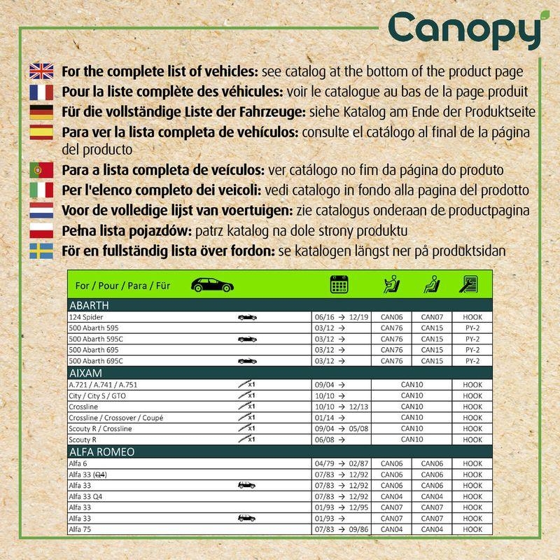 VALEO Wischblatt CANOPY