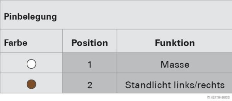 HERTH+BUSS ELPARTS Anschlussleitung, Seitenmarkierungsleuchte