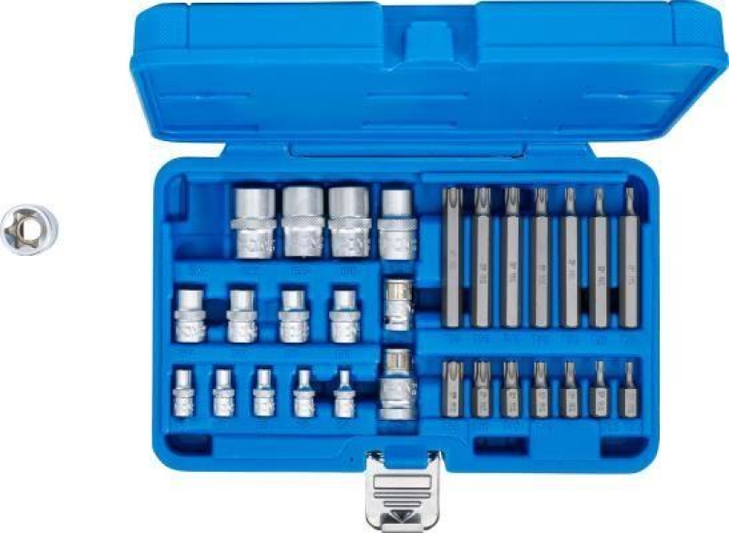 BGS Tool Set