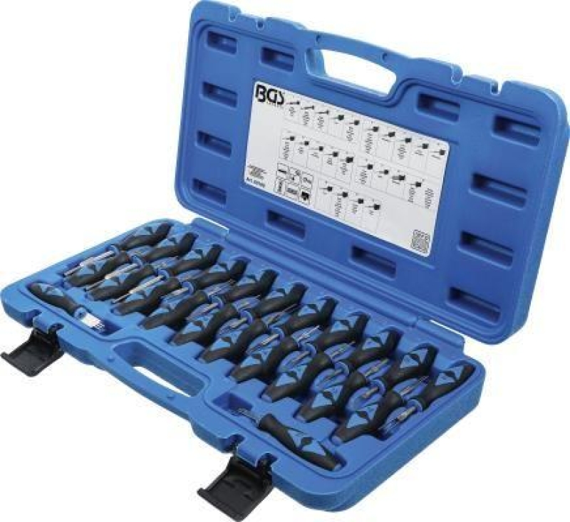 BGS Release Tool Set