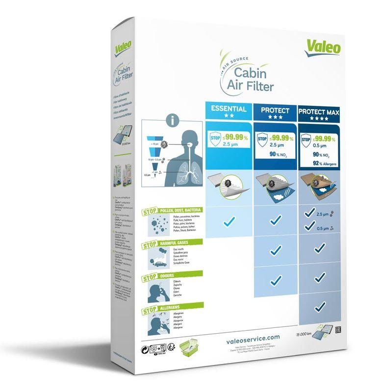 VALEO Filter, interior air VALEO ESSENTIAL