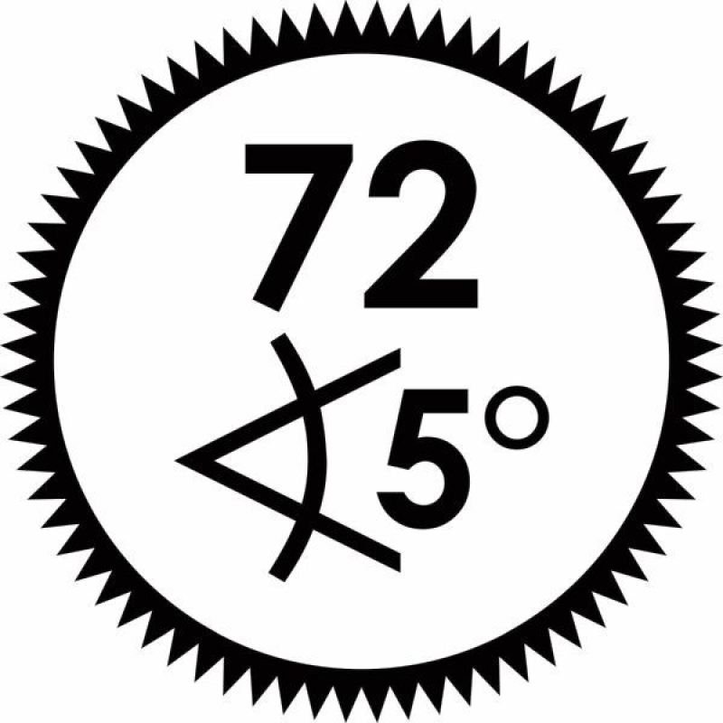 VIGOR Ratschen-Ringgabelschl&uuml;sselsatz