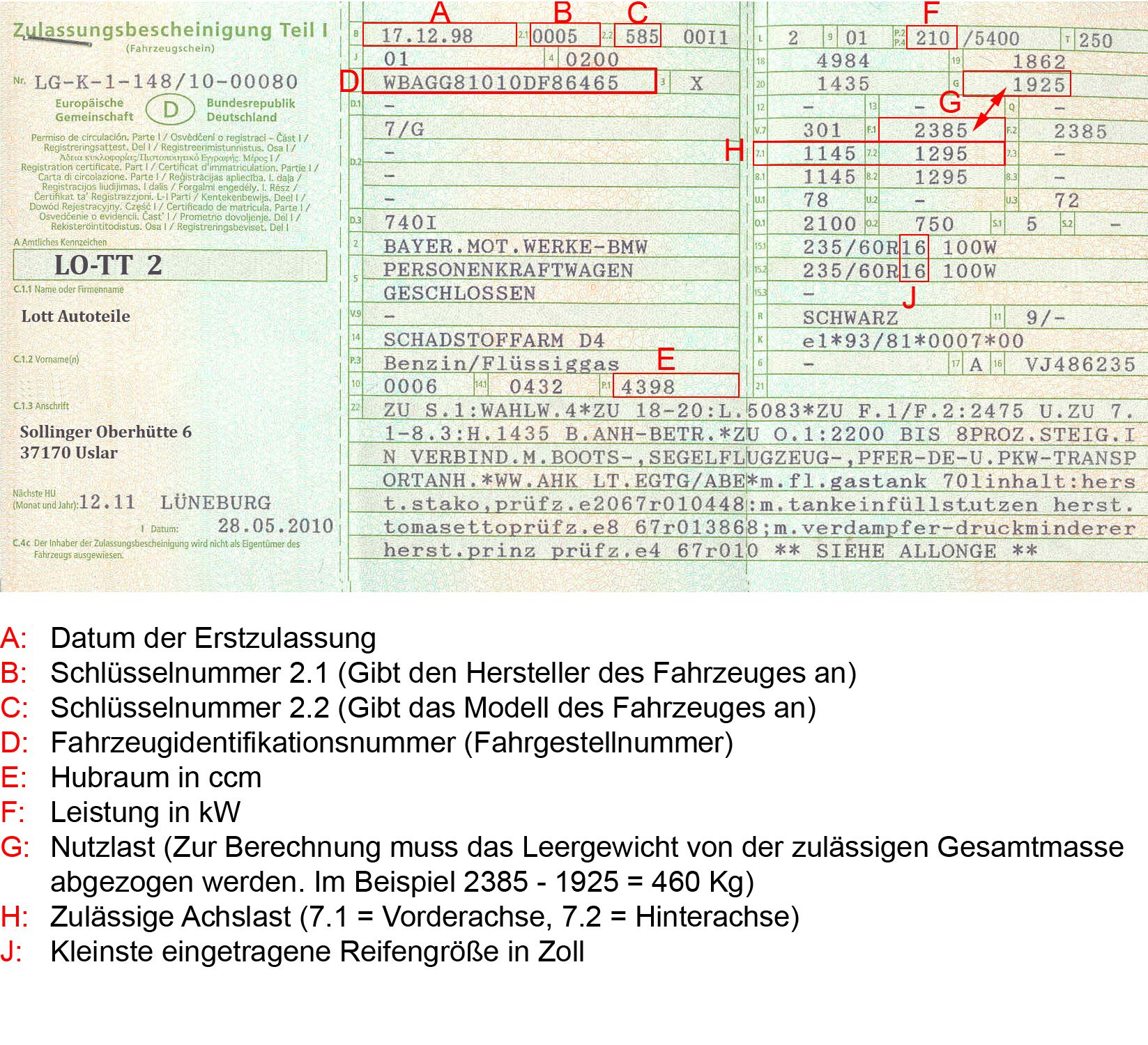 Fahrzeugschein